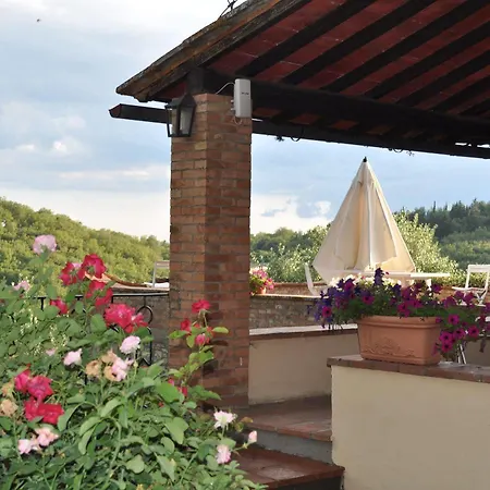 Casalecchi Hotel